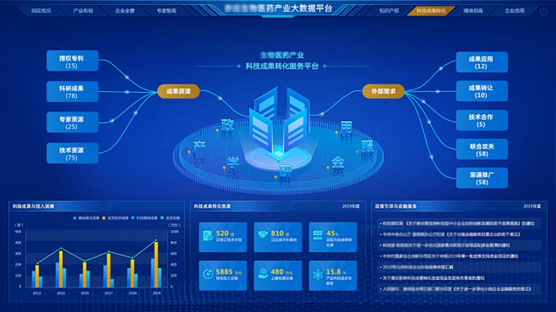 化药CDMO企业规模排名：揭秘行业格局与未来趋势**